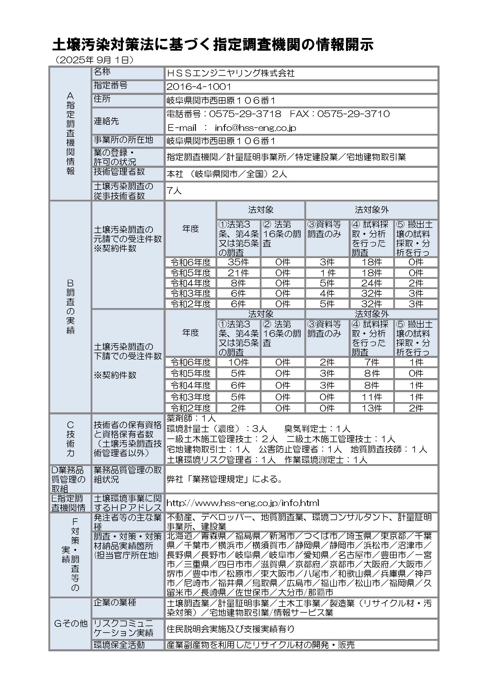 指定調査機関の情報開示